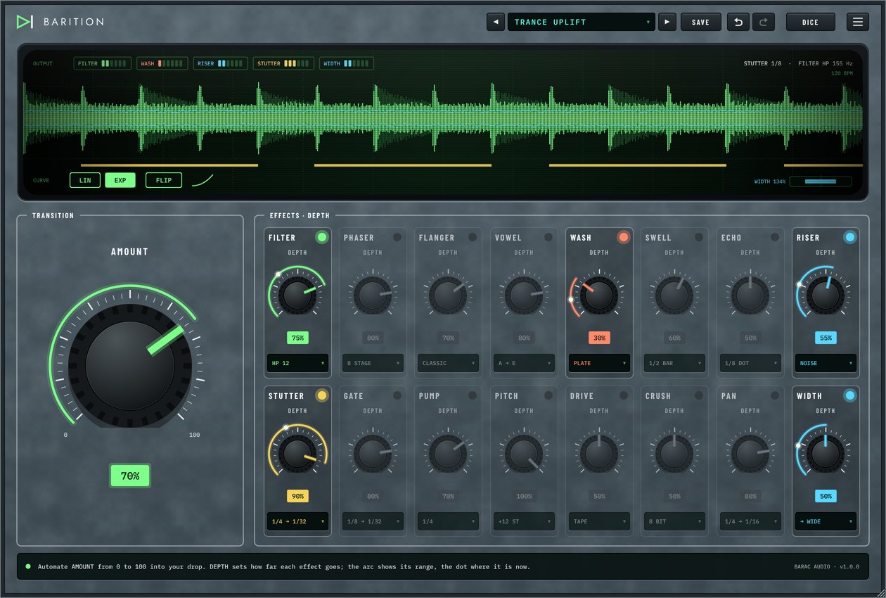 The Barition plugin window: a waveform screen, the AMOUNT knob and sixteen transition effects